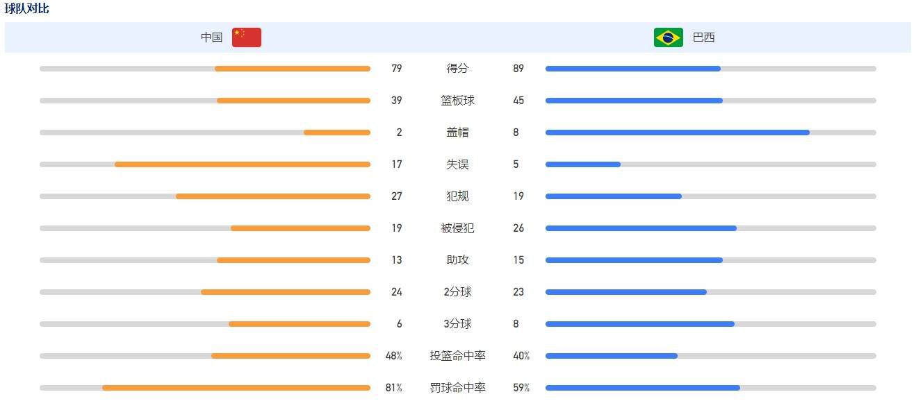 记者TimvanDuijn的报道，多特和切尔西在商讨马特森的转会，球员本人也愿意加盟多特。